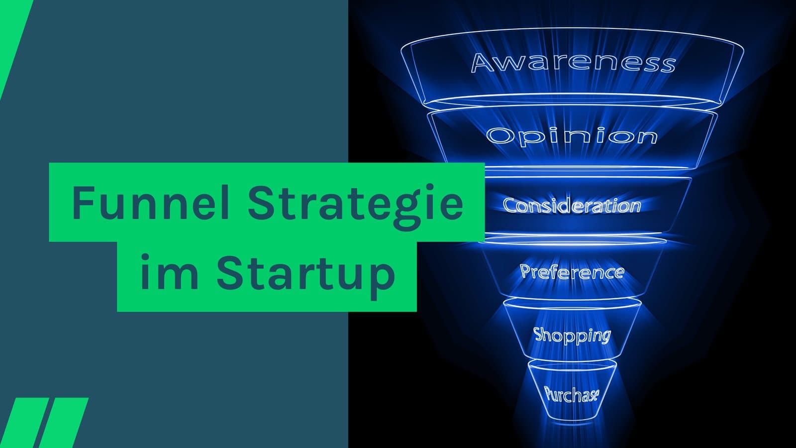 Funnel Strategie im Startup – wie du Kunden systematisch vom ersten Kontakt bis zum Kauf führst