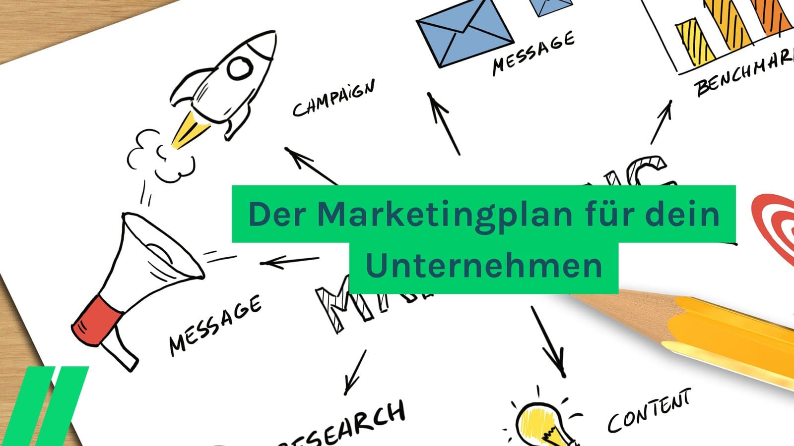 Marketingplan im Startup: Dein Fahrplan für Wachstum und Sichtbarkeit