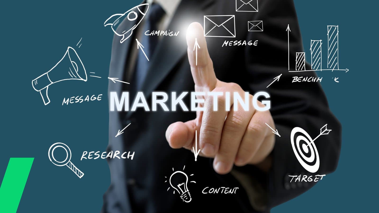 So erstellst du einen Marketingstrategie Entwicklungsplan, der wirklich funktioniert