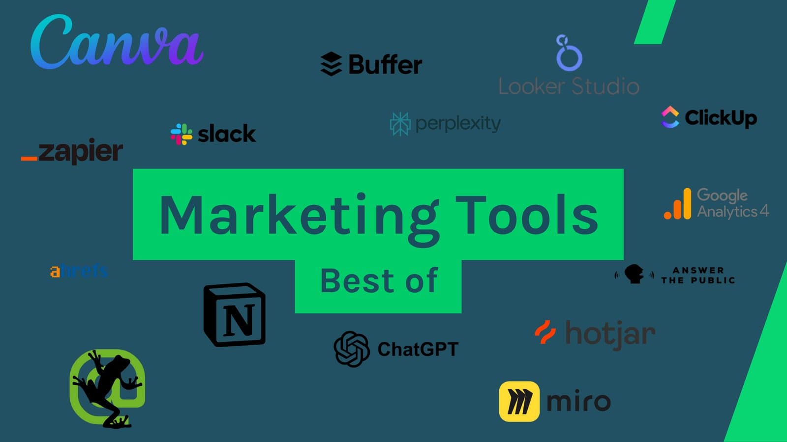 Marketingtools – meine Favoriten für effizientes, modernes Marketing 2025