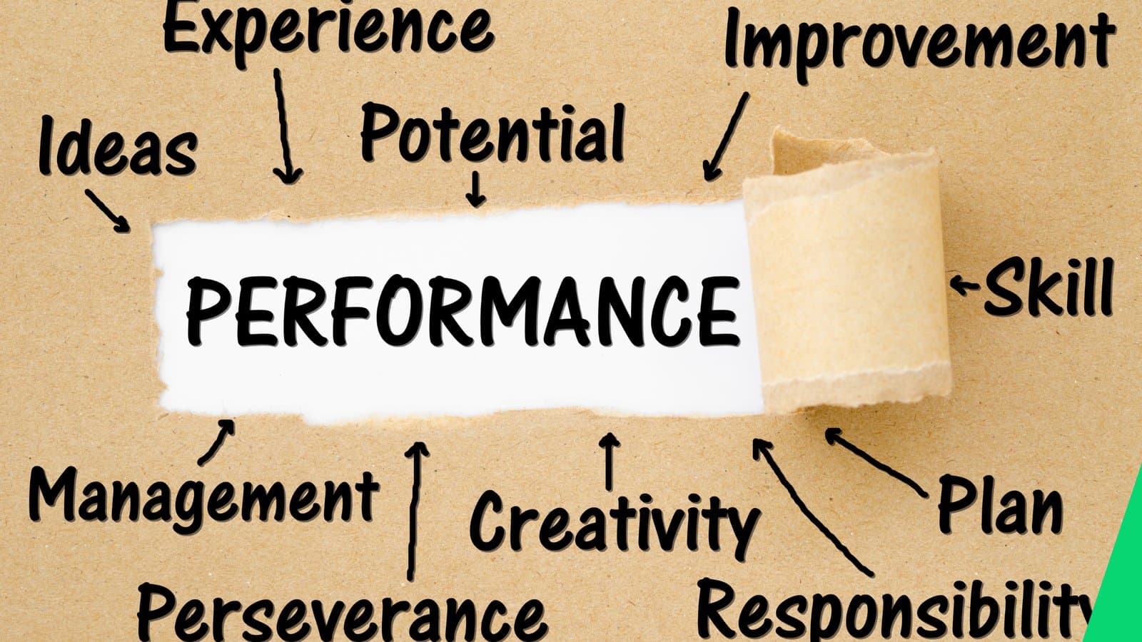 Performance Marketing Optimierung: Dein Leitfaden für mehr Effizienz und Wachstum