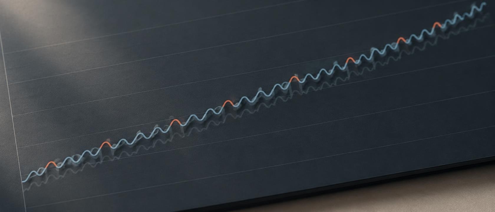 Eine stilisierte Grafik zeigt eine ansteigende Wachstumskurve, die bei genauerem Hinsehen aus einem sich wiederholenden, identischen Wellenmuster besteht – ein visuelles Sinnbild für scheinbares Wachstum, das sich als wiederholte, nicht neu erzeugte Nachfrage entpuppt.